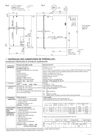  lecture de plan ( bâtiment - béton armé )