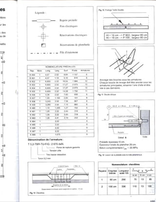 lecture de plan ( bâtiment - béton armé )