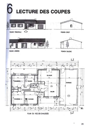 LECTURE DES COUPES
FAÇADE PRlNClPAlE PIGNON DAOfT
•
PIGNON GAUCHE
•
GARAGE
•,,
.,
L/
•
SEJOUR
t -
! "9" 1
w
....
MI
Iii'
141"'.. 1
::. j ~ j :: Ë'J : t")''" l ,.'" !..~" !: J" t
PLAN DU REZ-œ.cHAUSSÉE 1J:
•
H- _
• 29
 