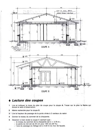 .,.
COUPE A
')DJ
." .
...
, -"••";,,. I r .u. . 'KiO"'"'
//-....
o
-•
,
r.l... r I,....
"'tln on
'54
'"
o
•
-
1 0.00 -0.1 0
COUPE B
• Lecture des coupes
•
1 Ure et Indiquer la trace du plan de coupe pour la coupe A. Tracer sur le plan la flèche qui
donne le sens d'observation.
2 Même recherche pour la coupe B.
3 Ure la hauteur de passage de la porte vitrée à 2 vantaux du salon.
4 Donner le niveau du sommet de la charpente.
S Dessiner a main levée la coupe C sachant que :
le niveau du sommet de la charpente est à + 3,76 m ;
- la pente du toit est de 30 cm pour 100 cm (30 %) :
l'axe du passage du faîtage est à 4.50 m du mur de façade.
 