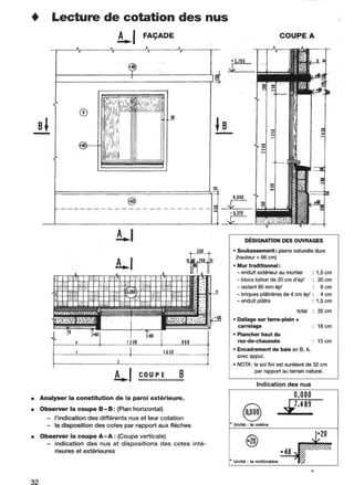  lecture de plan ( bâtiment - béton armé )