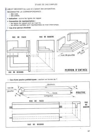  lecture de plan ( bâtiment - béton armé )