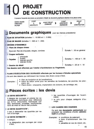  lecture de plan ( bâtiment - béton armé )