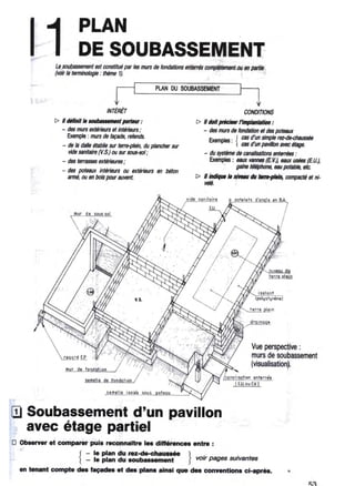  lecture de plan ( bâtiment - béton armé )