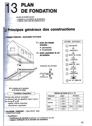  lecture de plan ( bâtiment - béton armé )