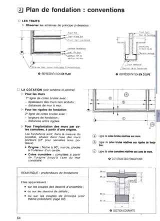  lecture de plan ( bâtiment - béton armé )