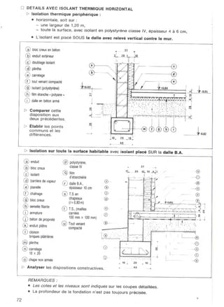  lecture de plan ( bâtiment - béton armé )