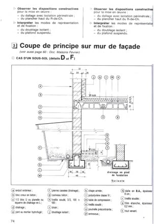  lecture de plan ( bâtiment - béton armé )