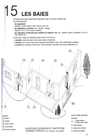  lecture de plan ( bâtiment - béton armé )