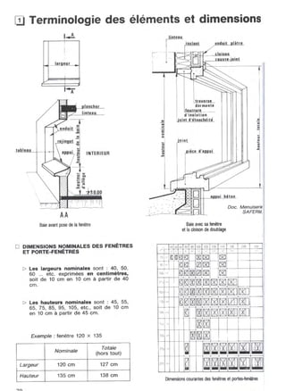  lecture de plan ( bâtiment - béton armé )