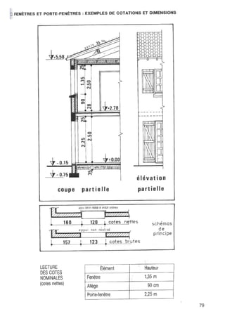  lecture de plan ( bâtiment - béton armé )