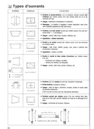  lecture de plan ( bâtiment - béton armé )