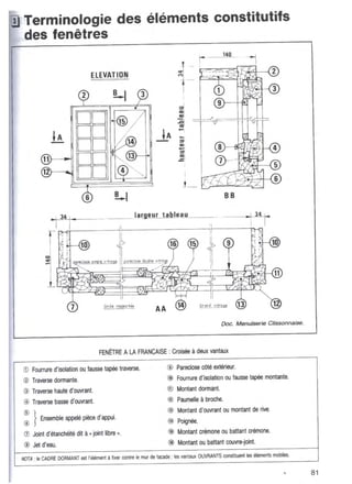  lecture de plan ( bâtiment - béton armé )