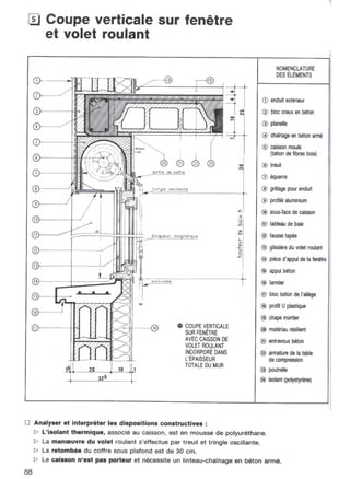  lecture de plan ( bâtiment - béton armé )
