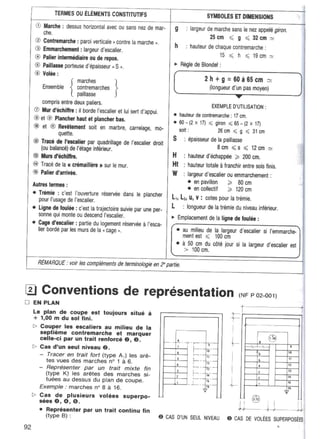  lecture de plan ( bâtiment - béton armé )