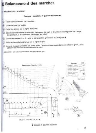  lecture de plan ( bâtiment - béton armé )