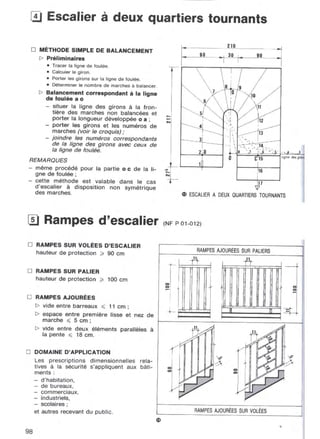  lecture de plan ( bâtiment - béton armé )