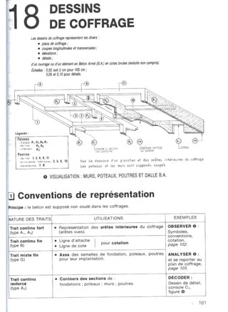  lecture de plan ( bâtiment - béton armé )