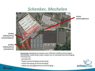 Schenker, Mechelen
aanleg
trailerparking
(ondoorlatend)
nieuw
kantoorgebouw
klantvraag: bepaling van locatie voor infiltratie-/buffervoorzieningen
hemelwater zodat kosten door impact van en op bodemverontreiniging
minimaal zijn
- grondverzet
- impact verontreiniging op bemaling
- impact bemaling op verontreiniging
- impact op uitloogbaarheid verontreiniging
aanleg
trailerparking
(doorlatend)
 