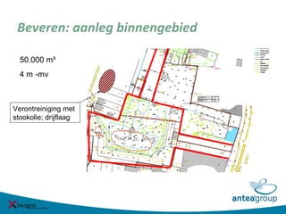 Beveren: aanleg binnengebied
50.000 m³
4 m -mv
Verontreiniging met
stookolie; drijflaag
 
