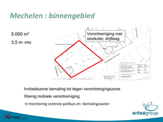 Mechelen : binnengebied
5.000 m³
3,5 m -mv
Verontreiniging met
stookolie; drijflaag
Invloedszone bemaling tot tegen verontreingingszone
Weinig mobiele verontreiniging
→ monitoring controle peilbuis en -bemalingswater
 