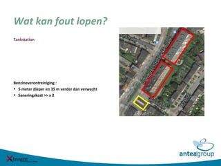 Wat kan fout lopen?
Tankstation
Benzineverontreiniging :
• 5 meter dieper en 35 m verder dan verwacht
• Saneringskost >> x 2
 