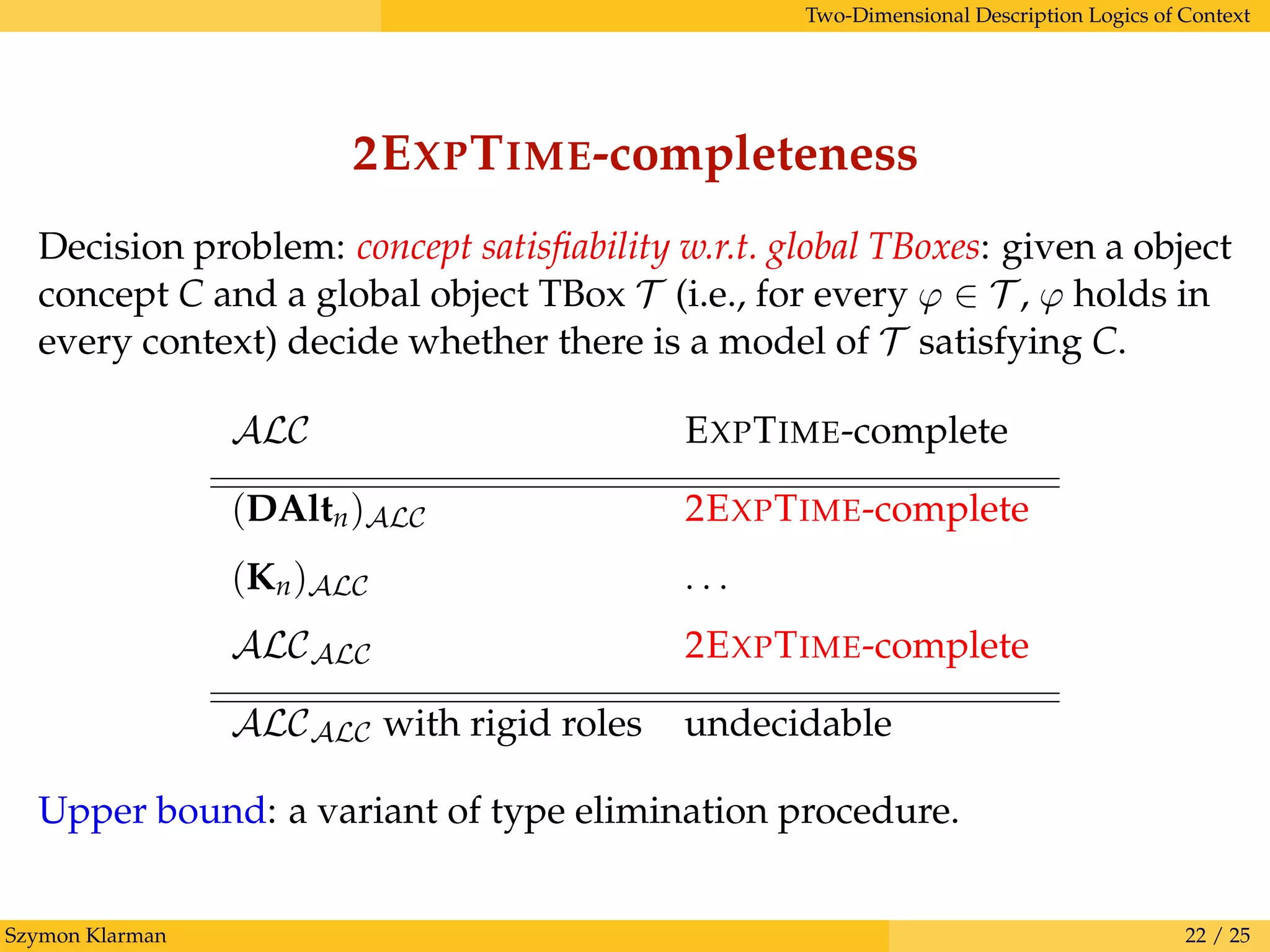 Two-Dimensional Description Logics of Context
2EXPTIME-completeness
Decision problem: concept satisﬁability w.r.t. global TBoxes: given a object
concept C and a global object TBox T (i.e., for every ϕ ∈ T , ϕ holds in
every context) decide whether there is a model of T satisfying C.
ALC EXPTIME-complete
(DAltn)ALC 2EXPTIME-complete
(Kn)ALC . . .
ALCALC 2EXPTIME-complete
ALCALC with rigid roles undecidable
Upper bound: a variant of type elimination procedure.
Szymon Klarman 22 / 25
 