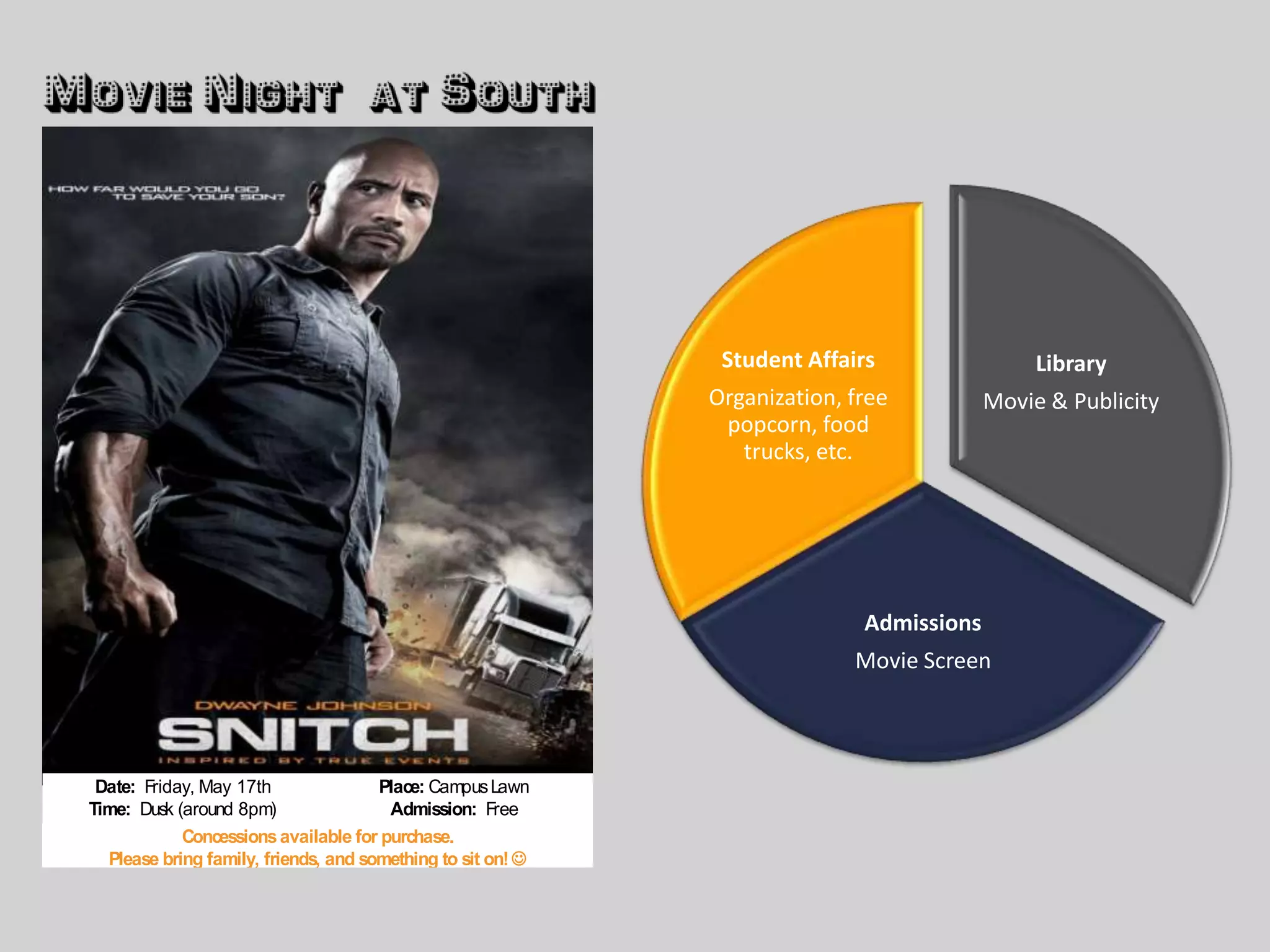 Date: Friday, May 17th
Time: Dusk (around 8pm)
Place: CampusLawn
Admission: Free
Concessionsavailable for purchase.
Please bring family, friends, and something to sit on!
Library
Movie &
Publicity
Admissions
Movie Screen
Student Affairs
Organization,
free popcorn,
food trucks,
etc.
 