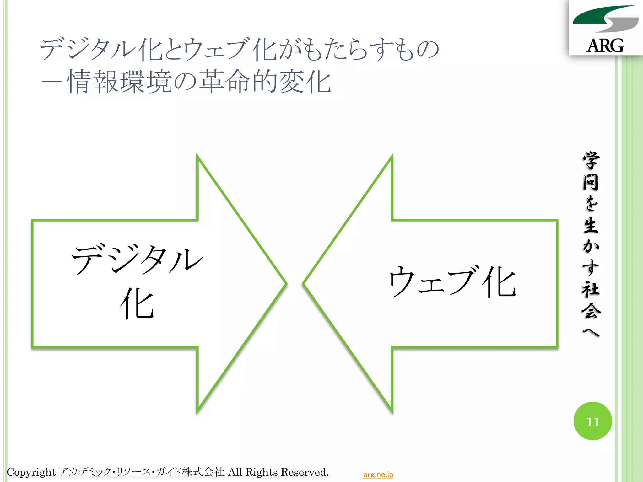 デジタル化とウェブ化がもたらすもの
    －情報環境の革命的変化

                                                                   学
                                                                   問
                                                                   を
                                                                   生
                                                                   か
         デジタル                                                      す
                                                            ウェブ化   社
          化                                                        会
                                                                   へ



                                                                   11


Copyright アカデミック・リソース・ガイド株式会社 All Rights Reserved.   arg.ne.jp
 