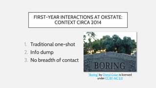 FIRST-YEAR INTERACTIONS AT OKSTATE:
CONTEXT CIRCA 2014
1. Traditional one-shot
2. Info dump
3. No breadth of contact
"Bori...