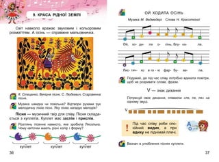 36 37
9. КРАСА РІДНОЇ ЗЕМЛІ
Світ навколо вражає звуковим і кольоровим
розмаїттям. А осінь — справжня мальовничка.
К. Стеценко. Вечірня пісня. С. Людкевич. Старовинна
пісня.
Музика швидка чи повільна? Відтвори рухами рук
мелодичну лінію пісні. Яку лінію нагадує мелодія?
Пісня — музичний твір для співу. Пісня склада-
ється з куплетів. Куплет має заспів і приспів.
Розглянь пісенне намисто, яке зробила Лясолька.
Чому квіточки мають різні колір і форму?
куплет куплет куплет
ОЙ ХОДИЛА ОСІНЬ
Музика М. Ведмедері  Слова Н. Красоткіної
Ой, хо- ди- ла о- сінь, блу- ка- ла.
Лис- тяч- ко в га - ю фар- бу- ва- ла.
Подумай, де під час співу потрібно вдихати повітря,
щоб не розривати слова, фрази.
V — знак дихання
Потренуй своє дихання, співаючи «ля, ля, ля» на
одному звуці.
V
Під час співу роби спо-
кійний видих, а при
вдиху не піднімай плечі.
Визнач в улюблених піснях куплети.
 