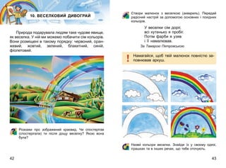 42 43
10. ВЕСЕЛКОВИЙ ДИВОГРАЙ
Природа подарувала людям таке чудове явище,
як веселка. У ній ми можемо побачити сім кольорів.
Вони розміщені в такому порядку: червоний, оран-
жевий, жовтий, зелений, блакитний, синій,
фіолетовий.
Розкажи про зображений краєвид. Чи спостерігав
(спостерігала) ти після дощу веселку? Якою вона
була?
Створи малюнок з веселкою (акварель). Передай
радісний настрій за допомогою основних і похідних
кольорів.
У веселки сім доріг,
всі хутенько я пробіг.
Потім фарби я узяв
і її намалював.
За Тамарою Петровською
Намагайся, щоб твій малюнок повністю за-
повнював аркуш.
Назви кольори веселки. Знайди їх у своєму одязі,
іграшках та в інших речах, що тебе оточують.
 