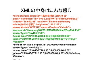 XMLの中身はこんな感じ
                          東京都港区白金6-9-5]"
                          東京都港区白金
<sensorGroup address="[東京都港区白金
class="combined" id="live-e.org/WXT510/030000049bc2/"
latitude="35.640388" location="Shinno elementary
        神応小学校]"
        神応小学校
school[神応小学校 longitude="139.72783"
sensorModel="WXT510" sensorVendor="Vaisala">
<sensor id="live-e.org/WXT510/030000049bc2/DayRainFall"
sensorType="DayRainFall">
<value time="2010-04-28T04:03:31.0000000+00:00"
jptime="2010-04-28T13:03:31.0000000+09:00">0</value>
</sensor>
<sensor id="live-e.org/WXT510/030000049bc2/Humidity"
sensorType="Humidity">
<value time="2010-05-07T03:33:35.0000000+00:00"
jptime="2010-05-07T12:33:35.0000000+09:00">68.5</value>
</sensor>
・・・・・・
 