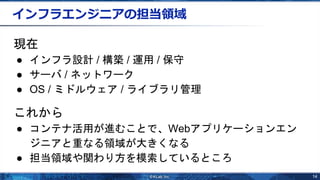 14
インフラエンジニアの担当領域
現在
● インフラ設計 / 構築 / 運用 / 保守
● サーバ / ネットワーク
● OS / ミドルウェア / ライブラリ管理
これから
● コンテナ活用が進むことで、Webアプリケーションエン
ジニアと重なる領域が大きくなる
● 担当領域や関わり方を模索しているところ
 