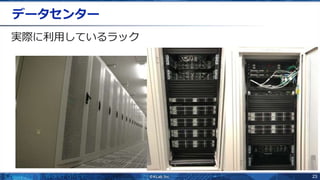23
データセンター
実際に利用しているラック
 