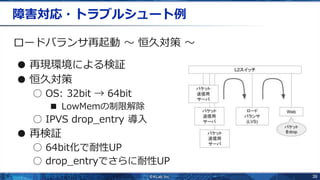 39
障害対応・トラブルシュート例
ロードバランサ再起動 〜 恒久対策 〜
● 再現環境による検証
● 恒久対策
○ OS: 32bit → 64bit
■ LowMemの制限解除
○ IPVS drop_entry 導入
● 再検証
○ 64bit化で耐性UP
○ drop_entryでさらに耐性UP
 