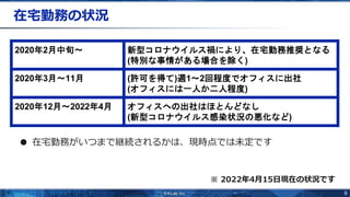 9
在宅勤務の状況
2020年2月中旬〜 新型コロナウイルス禍により、在宅勤務推奨となる
(特別な事情がある場合を除く)
2020年3月〜11月 (許可を得て)週1〜2回程度でオフィスに出社
(オフィスには一人か二人程度)
2020年12月〜2022年4月 オフィスへの出社はほとんどなし
(新型コロナウイルス感染状況の悪化など)
● 在宅勤務がいつまで継続されるかは、現時点では未定です
※ 2022年4月15日現在の状況です
 