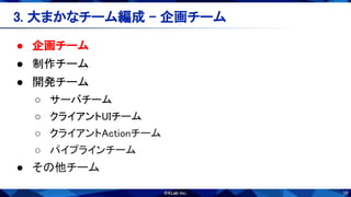 16
3. 大まかなチーム編成 - 企画チーム 
● 企画チーム 
● 制作チーム 
● 開発チーム 
○ サーバチーム 
○ クライアントUIチーム 
○ クライアントActionチーム 
○ パイプラインチーム 
● その他チーム 
 