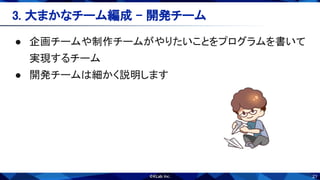 21
● 企画チームや制作チームがやりたいことをプログラムを書いて
実現するチーム 
● 開発チームは細かく説明します 
3. 大まかなチーム編成 - 開発チーム 
 