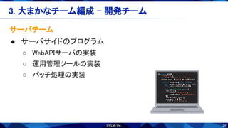 24
サーバチーム 
● サーバサイドのプログラム 
○ WebAPIサーバの実装 
○ 運用管理ツールの実装 
○ バッチ処理の実装 
3. 大まかなチーム編成 - 開発チーム 
 