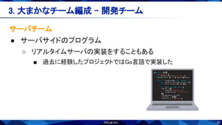 25
サーバチーム 
● サーバサイドのプログラム 
○ リアルタイムサーバの実装をすることもある 
■ 過去に経験したプロジェクトではGo言語で実装した 
3. 大まかなチーム編成 - 開発チーム 
 