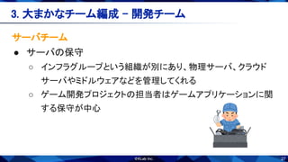 27
サーバチーム 
● サーバの保守 
○ インフラグループという組織が別にあり、物理サーバ、クラウド
サーバやミドルウェアなどを管理してくれる 
○ ゲーム開発プロジェクトの担当者はゲームアプリケーションに関
する保守が中心 
3. 大まかなチーム編成 - 開発チーム 
 