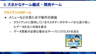29
クライアントUIチーム 
● メニューなどの見た目や動作の実装 
○ クライアントに保持しているマスタデータやサーバから受け取っ
たデータを元に内容を表示 
○ データ更新が必要な場合はサーバにリクエストを送る 
3. 大まかなチーム編成 - 開発チーム 
 
