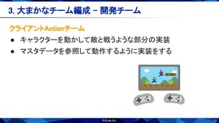 31
3. 大まかなチーム編成 - 開発チーム 
クライアントActionチーム 
● キャラクターを動かして敵と戦うような部分の実装 
● マスタデータを参照して動作するように実装をする 
 