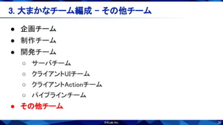36
3. 大まかなチーム編成 - その他チーム 
● 企画チーム 
● 制作チーム 
● 開発チーム 
○ サーバチーム 
○ クライアントUIチーム 
○ クライアントActionチーム 
○ パイプラインチーム 
● その他チーム 
 