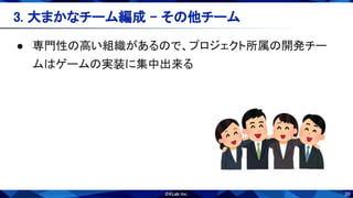 39
3. 大まかなチーム編成 - その他チーム 
● 専門性の高い組織があるので、プロジェクト所属の開発チー
ムはゲームの実装に集中出来る 
 