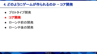 48
● プロトタイプ開発 
● コア開発 
● ローンチ前の開発 
● ローンチ後の開発 
4. どのようにゲームが作られるのか - コア開発 
 