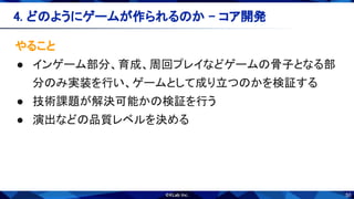 50
やること 
● インゲーム部分、育成、周回プレイなどゲームの骨子となる部
分のみ実装を行い、ゲームとして成り立つのかを検証する 
● 技術課題が解決可能かの検証を行う 
● 演出などの品質レベルを決める 
4. どのようにゲームが作られるのか - コア開発 
 