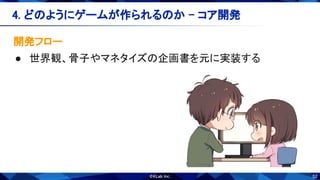 52
開発フロー 
● 世界観、骨子やマネタイズの企画書を元に実装する 
4. どのようにゲームが作られるのか - コア開発 
 