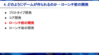 53
● プロトタイプ開発 
● コア開発 
● ローンチ前の開発 
● ローンチ後の開発 
4. どのようにゲームが作られるのか - ローンチ前の開発 
 